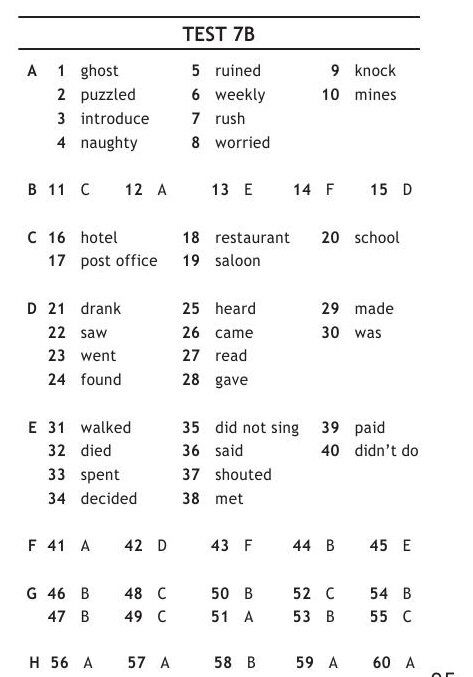 Spotlight 8 module 7a