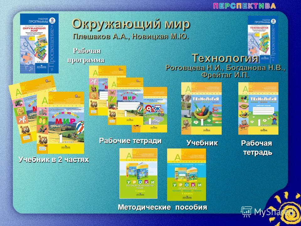 Программы перспектива 1 класс. УМК перспектива окружающий мир 2 класс. УМК перспектива окружающий мир 1 класс. Учебник по окружающему миру перспектива. УМК перспектива окружающий мир 4 класс.