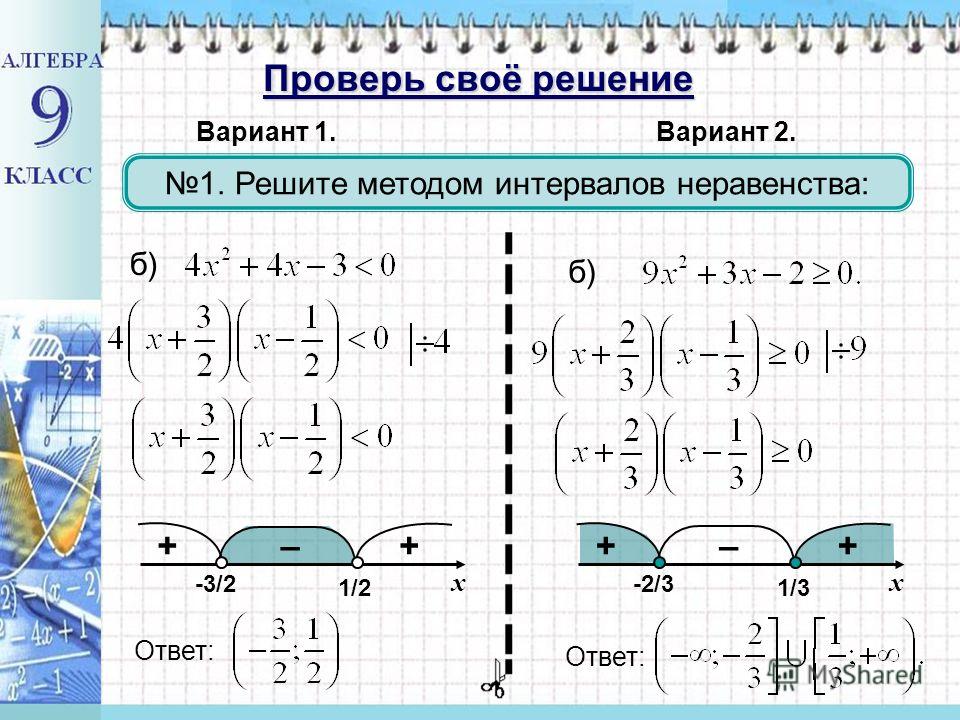 Решайся 9 класс. Неравенства для метода интервалов. Алгебра 9 класс темы.