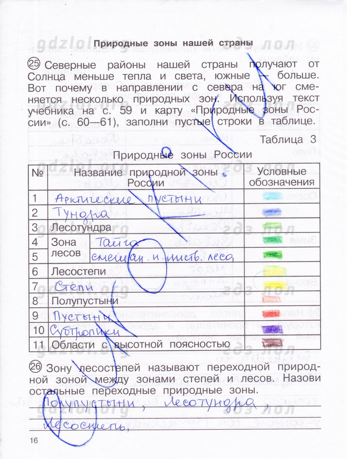 Задания по окр миру 1 класс для самостоятельной работы в картинках