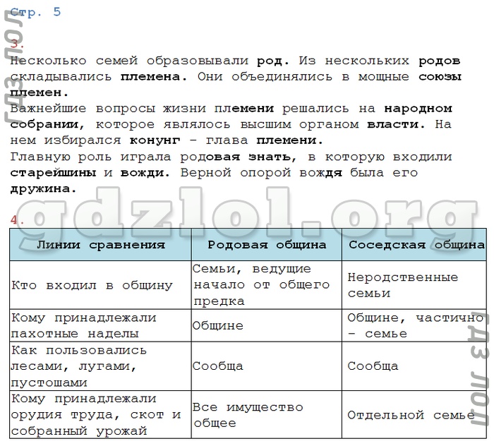 Параграф 24 история 6 класс агибалова. Таблица по истории 6 класс средних веков 23. Таблица по истории 6 класс страница 84-85 история средних веков. Таблица по истории 6 класс стр 158 Агибалова. Гдз по истории средних веков 6 класс таблица.