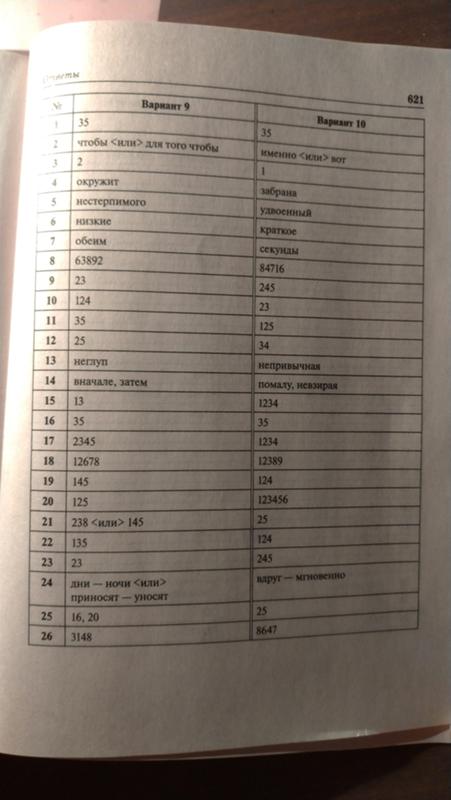 Вариант 6 егэ 2023 русский ответы