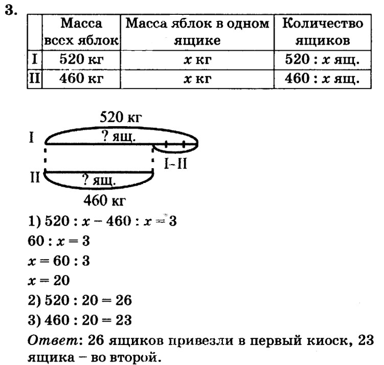 Задачи с дробями 4 класс петерсон карточки