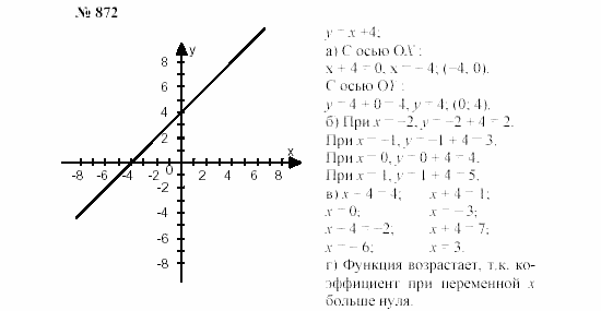 Ответкин инфо алгебра 7 класс