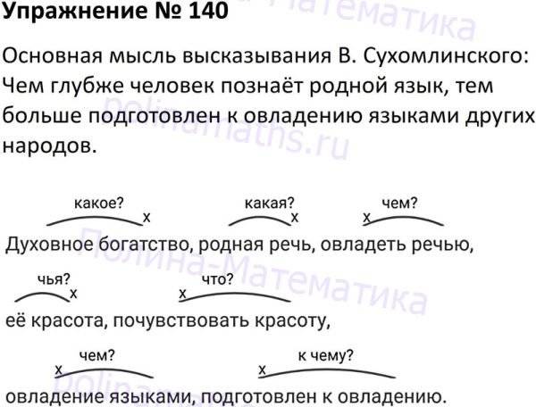 Русский язык 5 класс учебник параграф. Русский язык 5 класс упрожнение140. Русский язык упражнение 140. Русский язык 5 класс 1 часть упражнение 140. Гдз по русскому языку 5 класс упражнение 140.