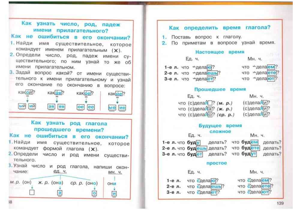Гдз по русскому языку 3 класс 3 часть кузьменко: ГДЗ по русскому языку ...