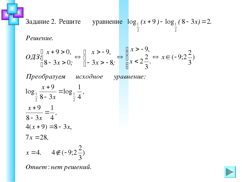 Логарифмические уравнения презентация 11 класс мордкович