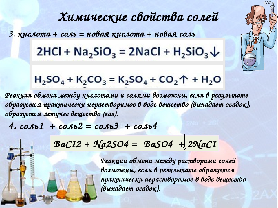 Характеристика соли химия. Соли химия 8 класс. Химические соли 8 класс. Тема соли по химии 8 класс. Класс солей химия 8 класс.