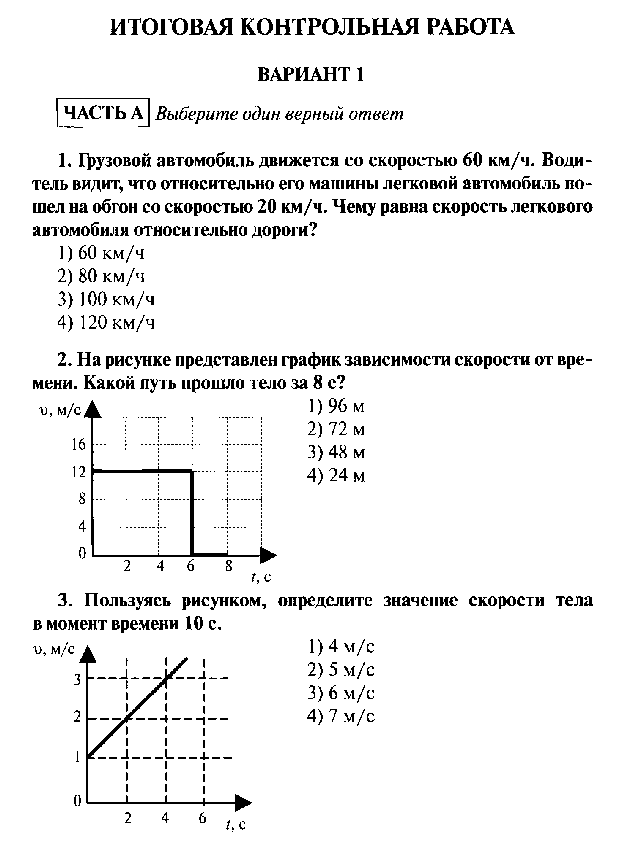 Итоговая кр по физике 7 класс. Контрольная по физике. Входная контрольная работа по физике. Физика 7 класс самостоятельная работа. Итоговая контрольная по физике 7 класс задачи.