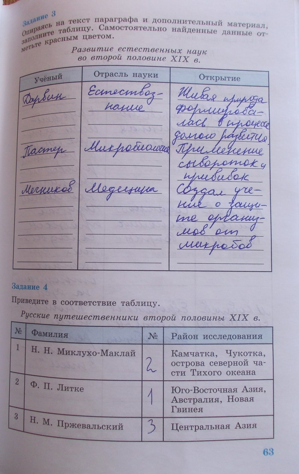 История 8 класс таблица параграф 5: Таблица к уроку по истории России 8  класс 