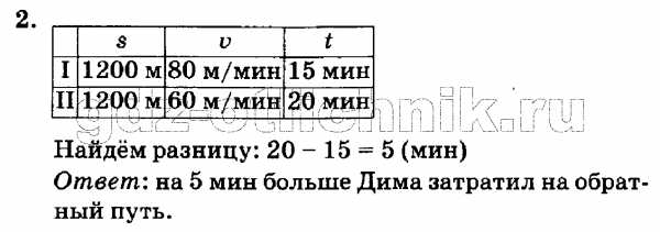Контрольная Работа По Математике Петерсон 3 Контрольная Работа По Математике Петерсон 3